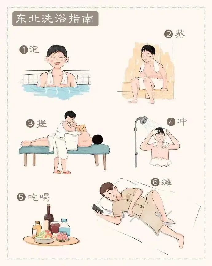 how does cuo zao work