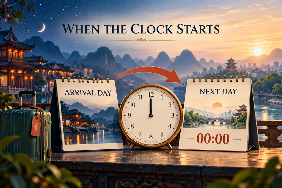Illustrated arrival-day calendar pointing to 00:00 on the next day